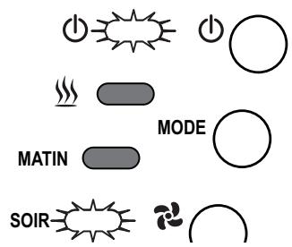 ZENITH LOUNA - Modes d'ÉCONOMIE D'ENERGIE - 3