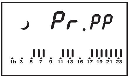 ZENITH LOUNA - Programmation du programme personnalisé - 2