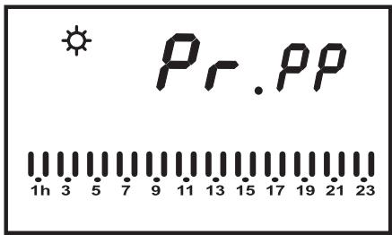 ZENITH NELIA - Programmation du programme personnalisé - 1