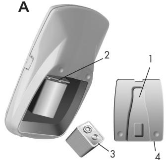 SPORT ELEC EVOLUTION BODY AND FACE - 1