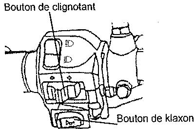 SYM 125 XS - § DIAGNOSTIC LORSQUE LE MOTEUR NE DEMARRE PAS § - 5