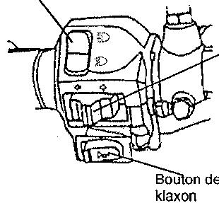 SYM 125 XS - § FONCTION DES BOUTONS § - 1