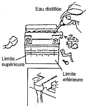 SYM 125 XS - ATTENTION: - 1
