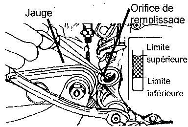 SYM 125 XS - CONTROLE: - 1