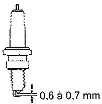 SYM 125 XS - § VERIFICATION DE LA BOUGIE $ - 1