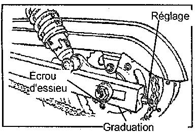 SYM 125 XS - ATTENTION: - 2