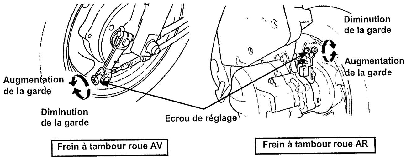 SYM JOYRIDE 125- 200 AVANT 2006 - ATTENTION: - 1