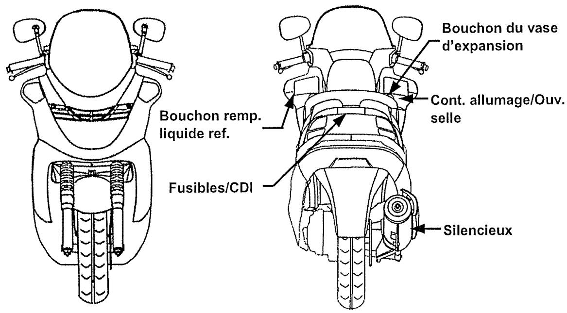 SYM JOYRIDE 125- 200 AVANT 2006 - 3