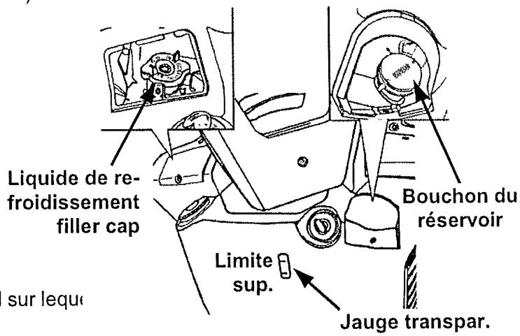 SYM JOYRIDE 125- 200 AVANT 2006 - §INSPECTION DU CIRCUIT DE REFROIDISSEMENT § - 1