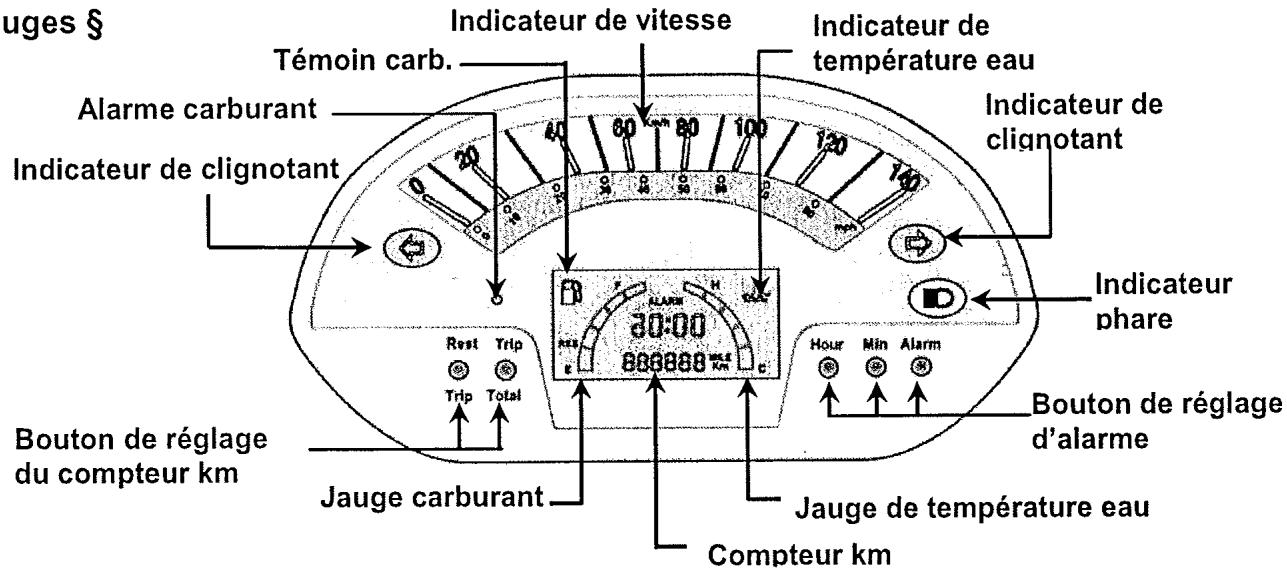 SYM JOYRIDE 125- 200 AVANT 2006 - UTILISEZ LES PIECES D'ORIGINE - 1