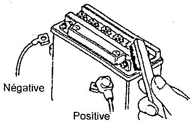 SYM XS125-K - ATTENTION: - 2