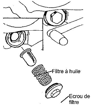 SYM XS125-K - MISE EN GARDE: - 1