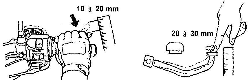 SYM XS125-K - MISE EN GARDE: - 3