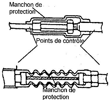 SYM XS125-K - § MARCHON DE PROTECTION DES CABLES § - 1