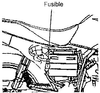 SYM XS125-K - § VERIFICATION ET REMPLACEMENT DES FUSIBLES § - 1