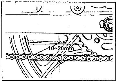 SYM XS125-K - ATTENTION: - 1