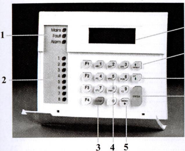 ARITECH CENTRALE ATS - Présentation du clavier - 1