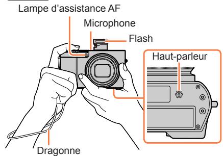 PANASONIC LUMIX DMC-TZ100 - Prise en main de l'appareil photo - 1