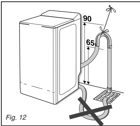 DOMEOS TO6200FBE1 - Important : - 3