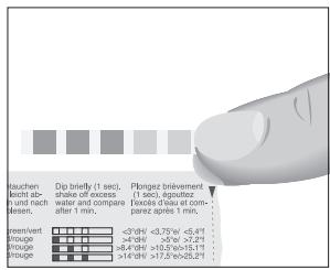 JURA D6 - Determining the water hardness - 1