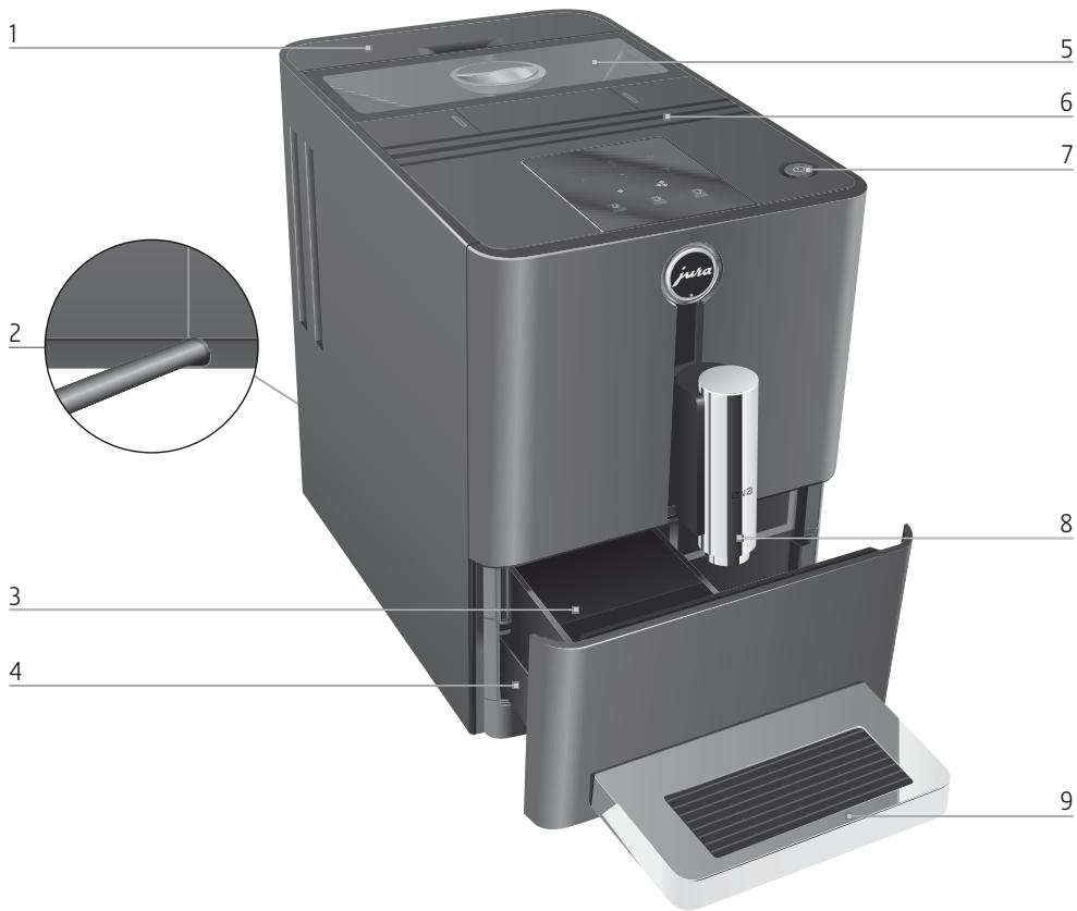 JURA ENA MICRO 5 AROMA - Éléments de commande - 1