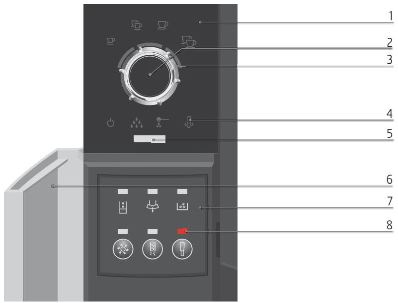 JURA IMPRESSA C5 - Préparation par simple pression d'un bouton 32 - 2