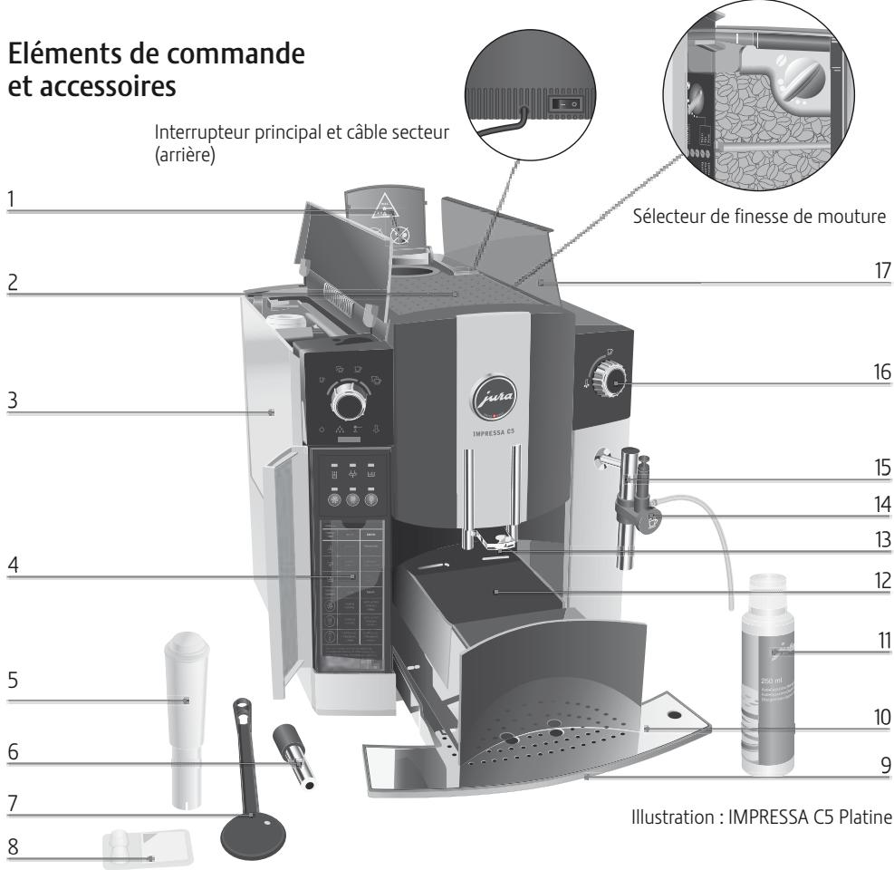 JURA IMPRESSA C5 - Préparation par simple pression d'un bouton 32 - 1