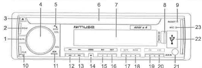 MUSE M-1229 BT - DESCRIPTION DE L'APPAREIL - 1