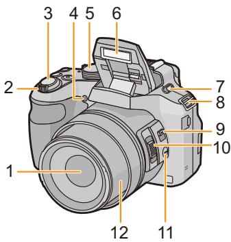 PANASONIC LUMIX FZ200 - DMC-FZ200 - 1