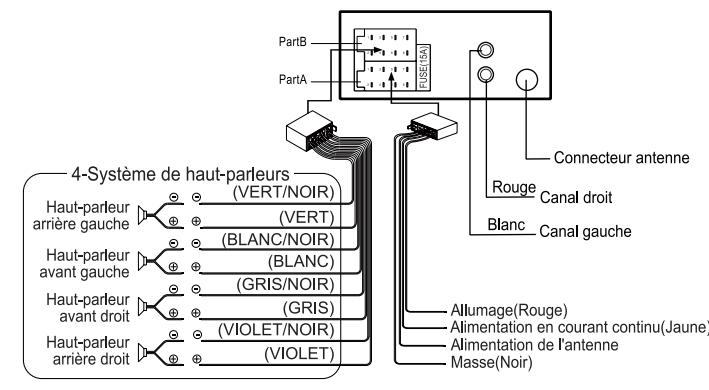 SCHEMA DE CABLAGE 1
