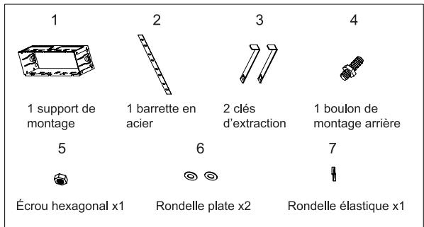 DéBALLAGE DE VOTRE AUTORADIO 1