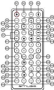 MUSE M-718DR - DESCRIPTION DE L'APPAREIL - 3