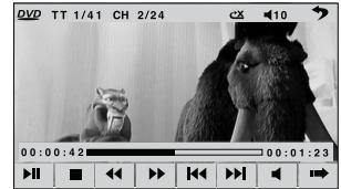 MUSE M-718DR - INTERFACE CLAVIER - 1