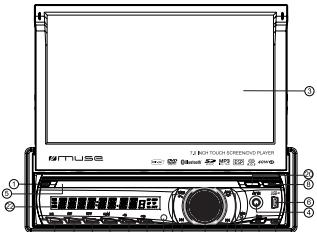MUSE M-725 DR - DESCRIPTION DE L'APPAREIL - 1
