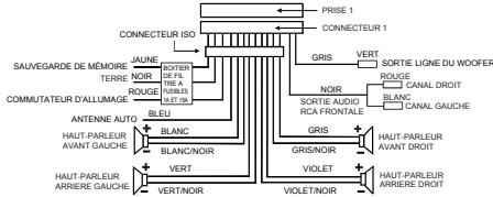 MUSE M-725 DR - SCHEMA DE CONNEXION - 2