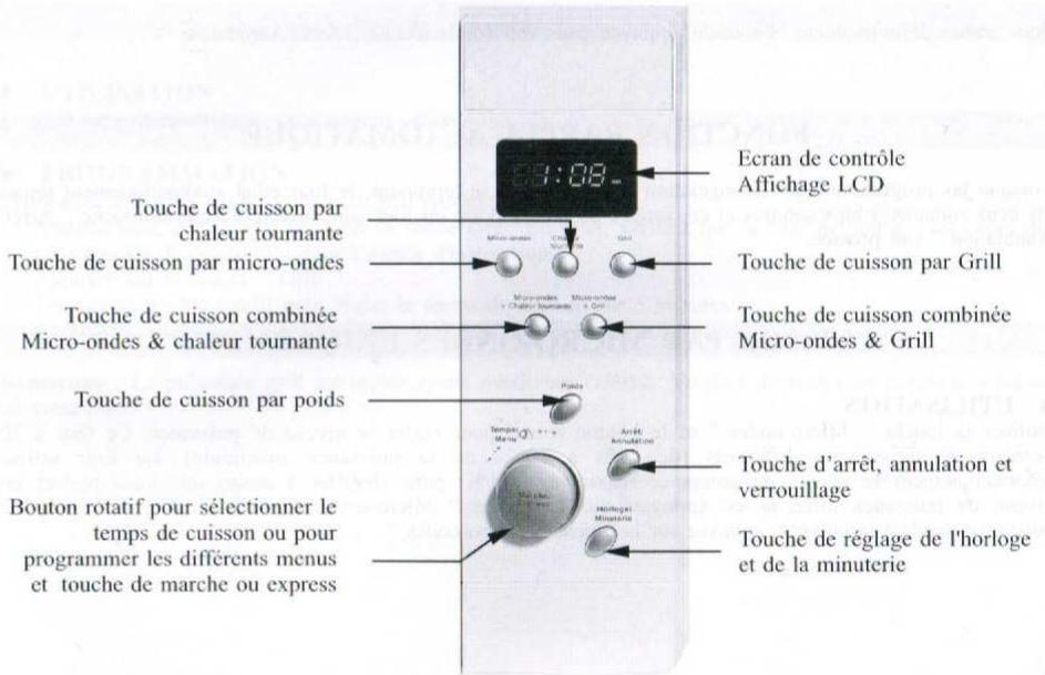SELECLINE MCW3003 - Touches et boutons - 1