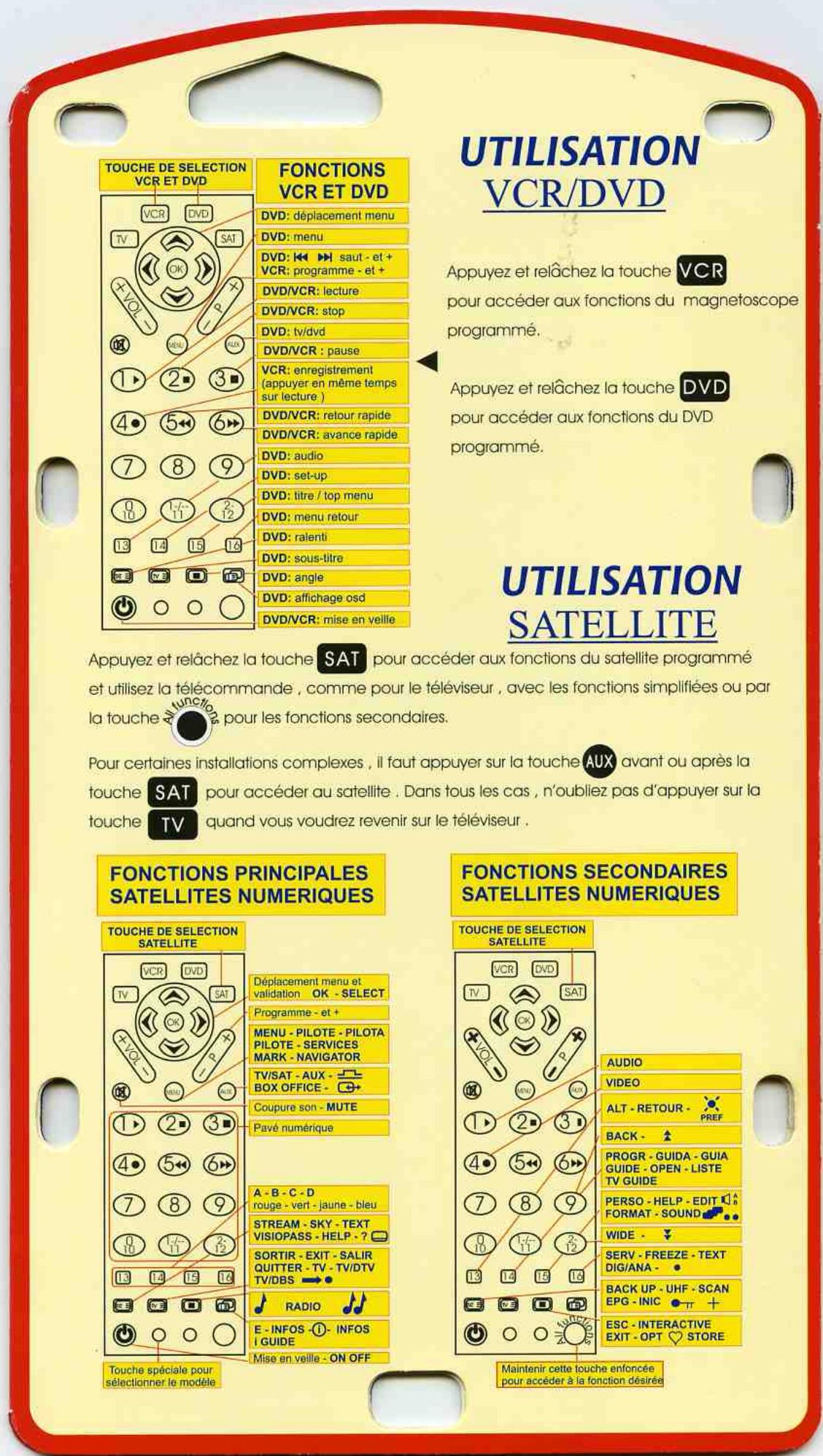 WALLIS CM804 - FONCTIONS SECONDAIRES TV - 4