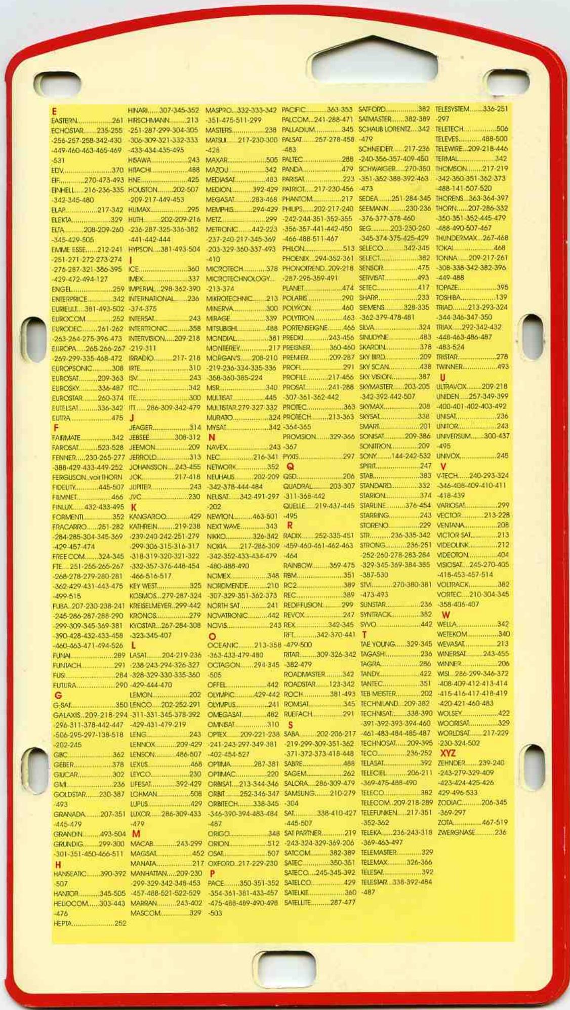 WALLIS CM804 - TV - 3