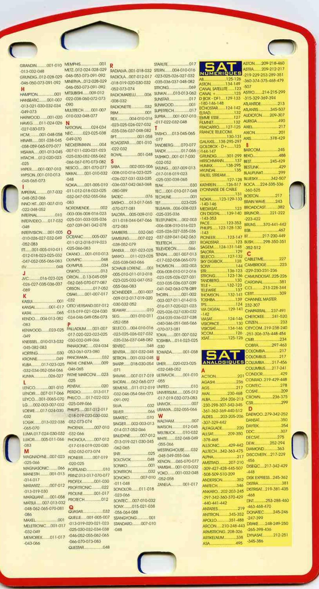 WALLIS CM804 - TV - 2