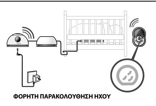 TOMY TSP500 - ΦOPHTH ΣYΣKEYH ΠAPAKOΛΟΥΘΗΞΗ - 1