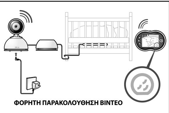 TOMY TSP500 - ΦOPHTH ΣYΣKEYH ΠAPAKOΛΟΥΘΗΞΗ - 2