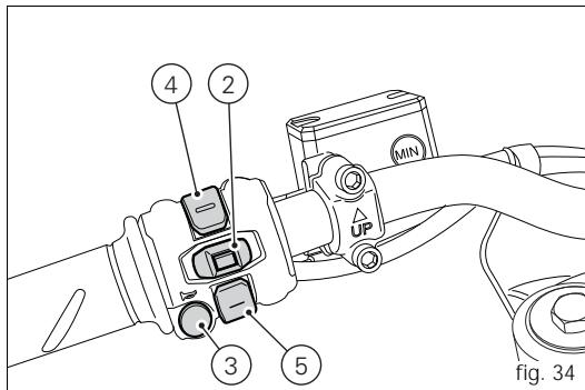 DUCATI HYPERMOTARD 796 - Commutateur gauche (fig. 33 et fig. 34) - 2
