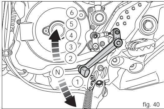 DUCATI HYPERMOTARD 796 - Sélecteur de vitesse (fig. 40) - 1
