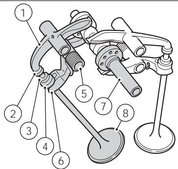 DUCATI HYPERMOTARD 796 - Scheme distribution desmodromique (fig. 83) - 1