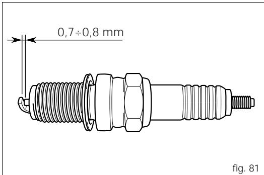 DUCATI HYPERMOTARD 796 - Important - 1