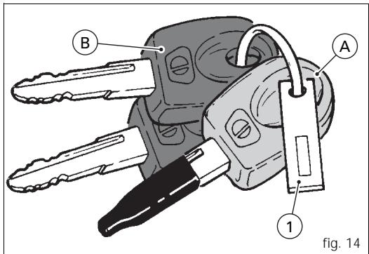 DUCATI ST3 - Attention - 1