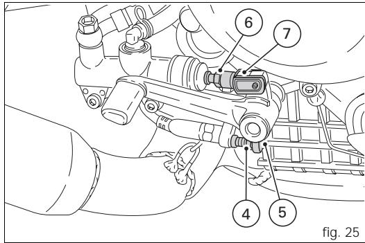 DUCATI ST3 - Remarque - 2