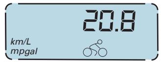DUCATI ST3 - Fonction "Consommation instantanée" (fig. 10) - 4
