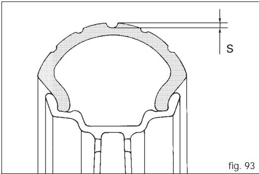 DUCATI ST3 - Important - 1
