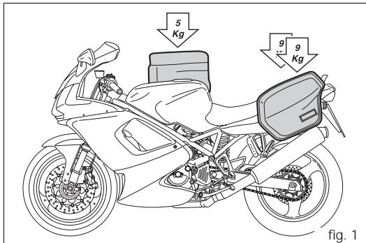 DUCATI ST3 - Renseignements sur la charge transportable - 1